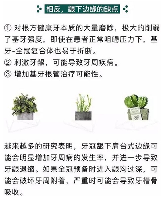 做全冠修復時基牙根面暴露，如何備牙？