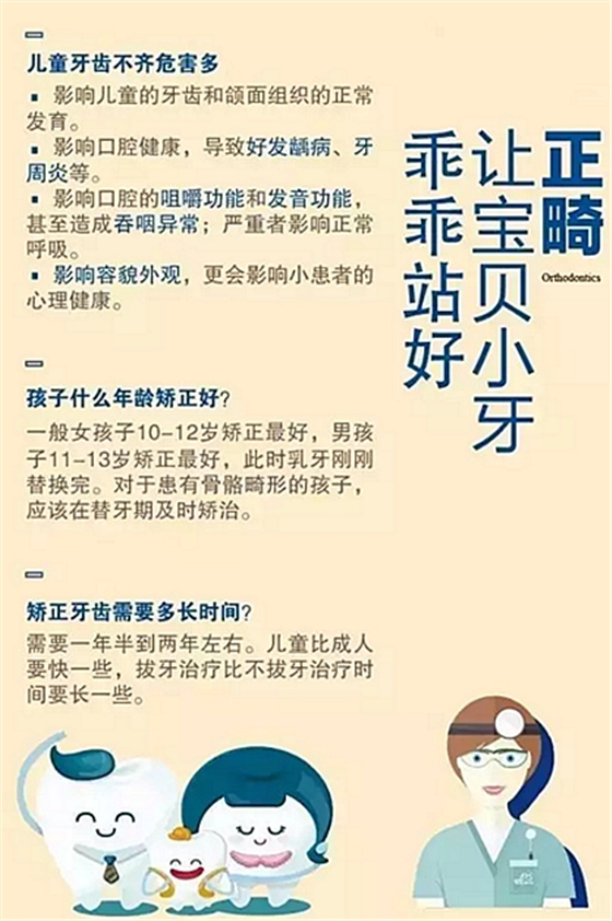 【口腔科普】10張和你息息相關(guān)的口腔科普?qǐng)D！