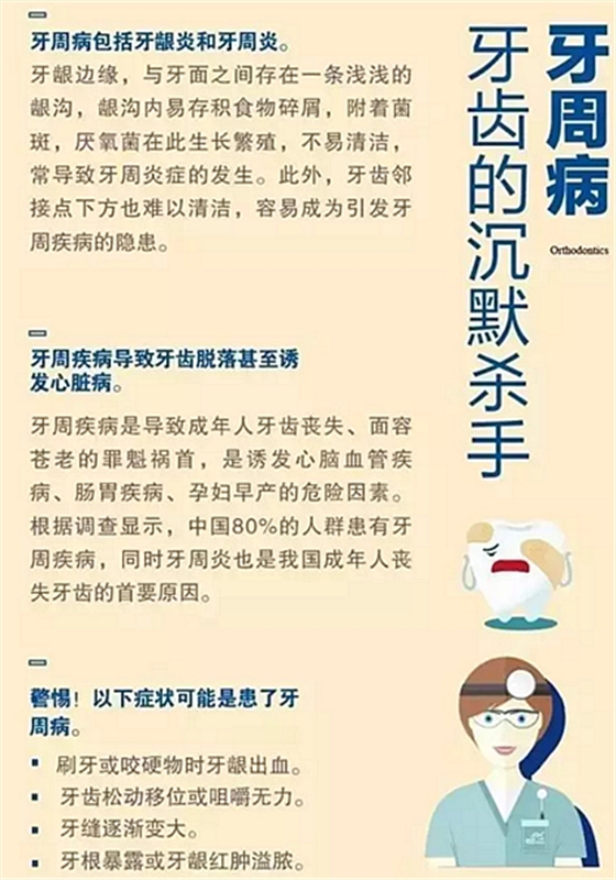 【口腔科普】10張和你息息相關(guān)的口腔科普?qǐng)D！