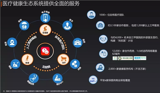 “無人診所”離我們還有多遠? “無人診所”離我們還有多遠?