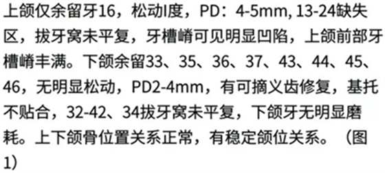 病例報道│全程數(shù)字化輔助無牙頜種植即刻負重