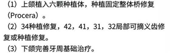 病例報道│全程數(shù)字化輔助無牙頜種植即刻負重