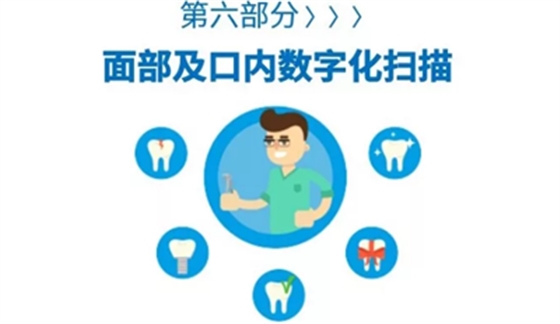 病例報道│全程數(shù)字化輔助無牙頜種植即刻負重