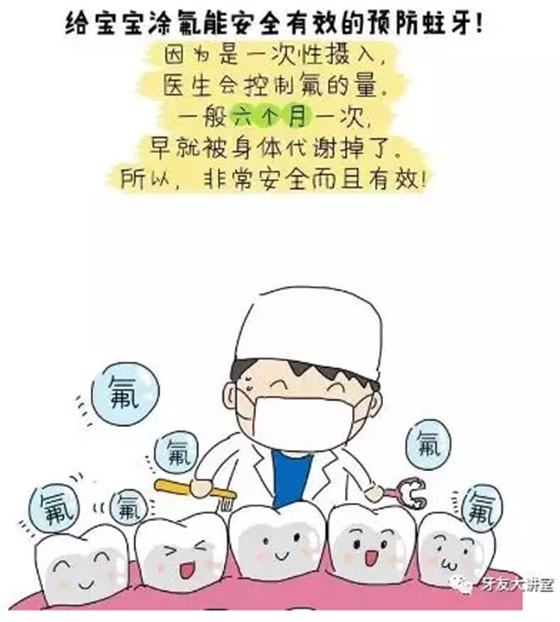 兒童防齲齒【窩溝封閉】和【涂氟】是一回事兒嗎？