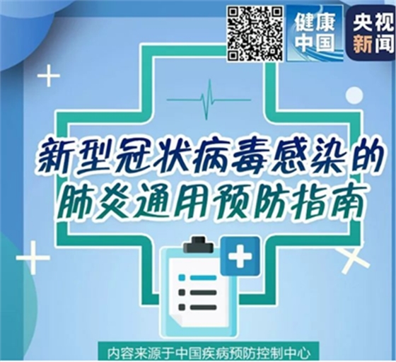 【新型冠狀病毒科普知識】六大公眾預(yù)防指南 點(diǎn)圖查看