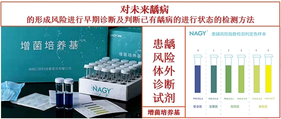 納極患齲風險體外診斷試劑——增菌培養基