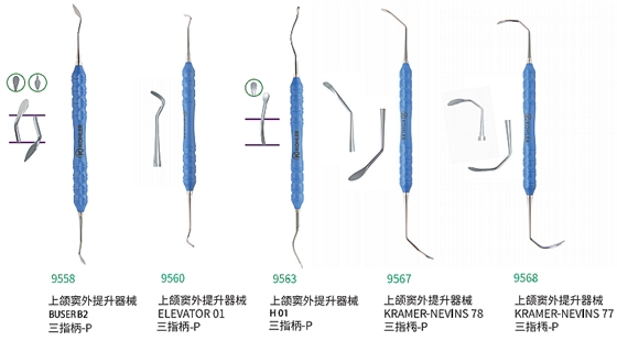 上頜竇外提升器械 上頜竇外提升器械