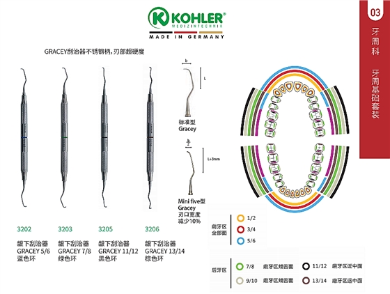 德國科勒銀下刮治器 德國科勒銀下刮治器
