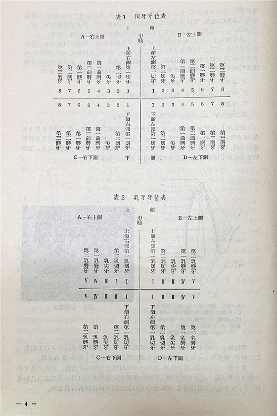 實(shí)用拔牙學(xué)——主編一級(jí)教授陳華