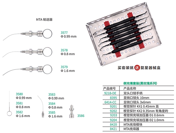 倒充填套裝(黑玫瑰系列) 倒充填套裝(黑玫瑰系列)