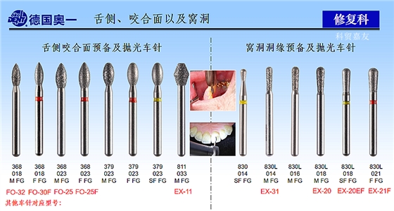 德國(guó)奧一修復(fù)車(chē)針舌側(cè)、咬合面、窩洞