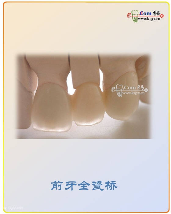 醫患溝通圖譜收集    推薦