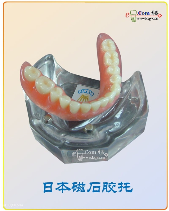 醫患溝通圖譜收集    推薦