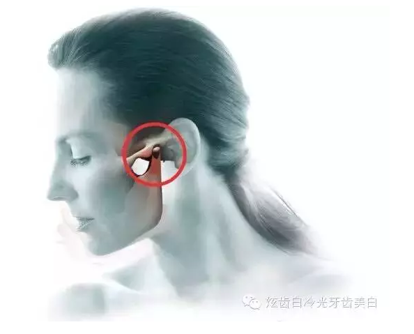 口腔檢查都有哪些流程？