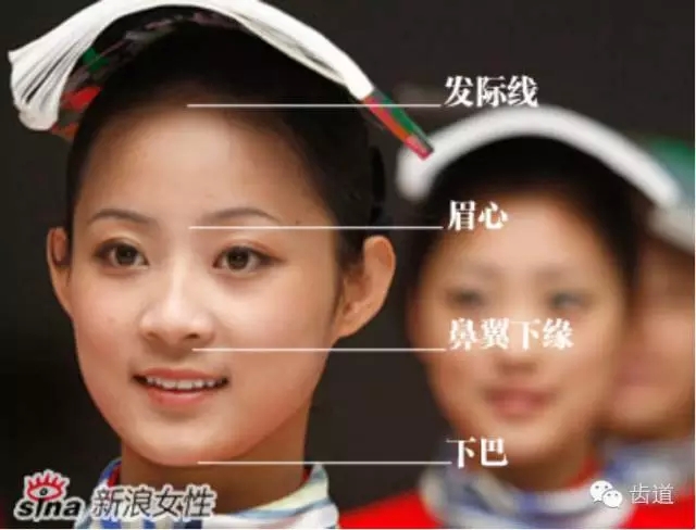 牙醫(yī)基礎(chǔ)知識：口腔頜面部應(yīng)用解剖生理