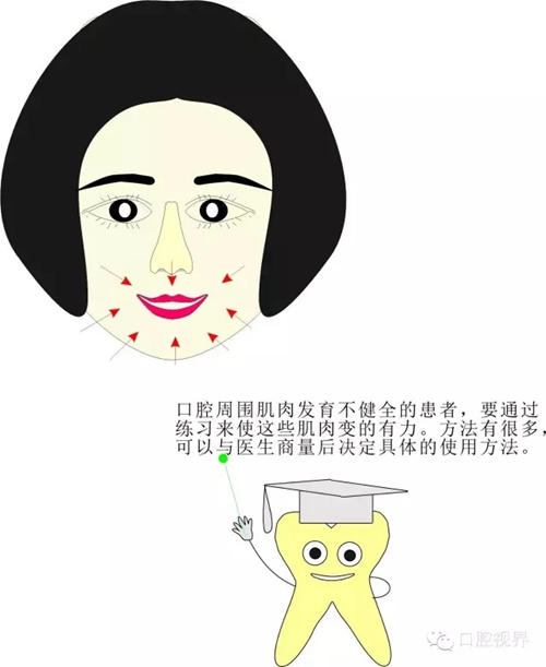【愛牙科普知識(shí)300問】 “什么是牙間牽引？”