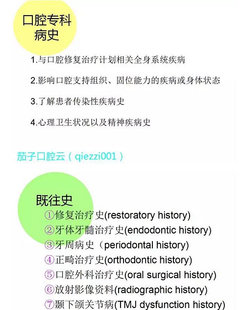	口腔修復治療中，常見臨床接診流程