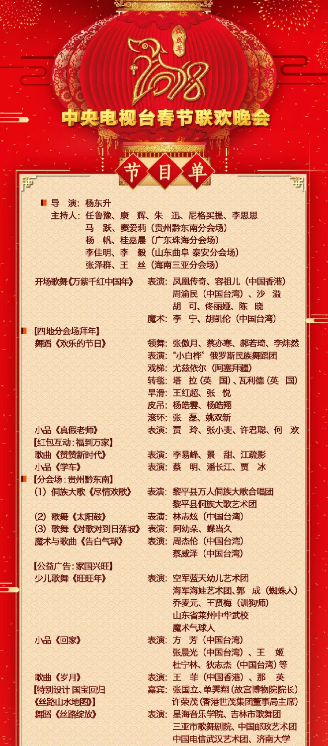 許榮茂才是今年春晚最耀眼的明星！【附春晚節目單】科貿嘉友