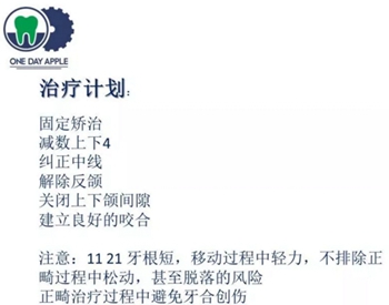 多學科病例分析---正畸、種植、微創拔牙多學科交叉病例