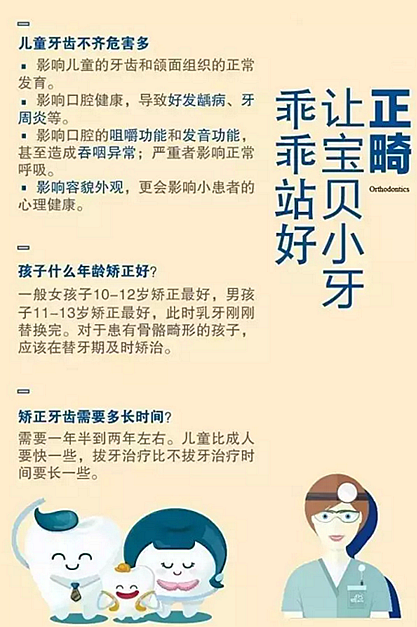 【口腔科普】10張和你息息相關的口腔科普圖！