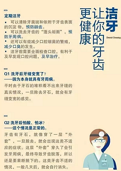 【口腔科普】10張和你息息相關的口腔科普圖！