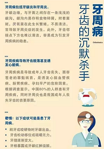 【口腔科普】10張和你息息相關的口腔科普圖！