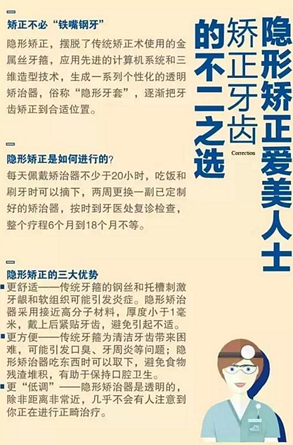 【口腔科普】10張和你息息相關的口腔科普圖！
