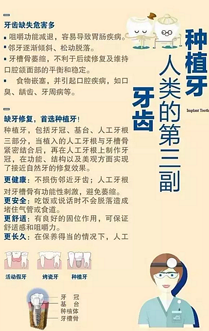 【口腔科普】10張和你息息相關的口腔科普圖！