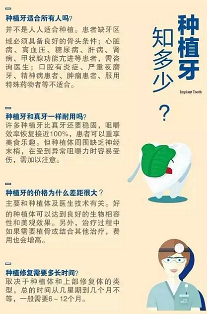 【口腔科普】10張和你息息相關的口腔科普圖！