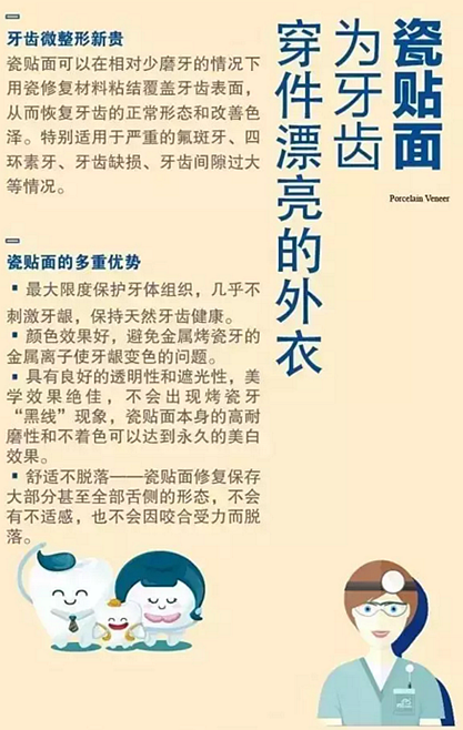 【口腔科普】10張和你息息相關的口腔科普圖！