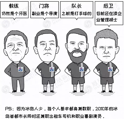 冰島主帥：我現在是個牙醫，以后也不會放棄做牙醫