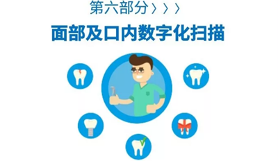 病例報道│全程數字化輔助無牙頜種植即刻負重
