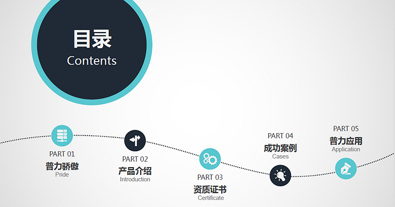 普力空氣易新片（普力600快速錠）、防疫產品