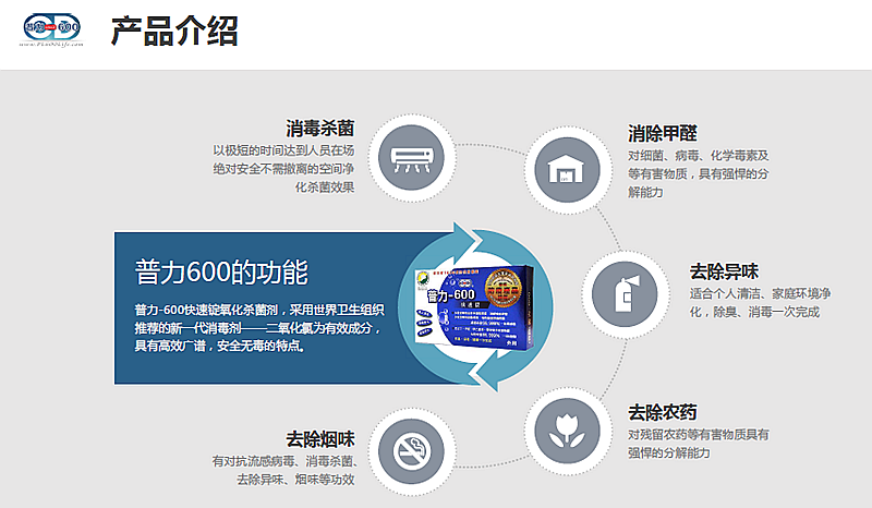 普力空氣易新片（普力600快速錠）、防疫產品