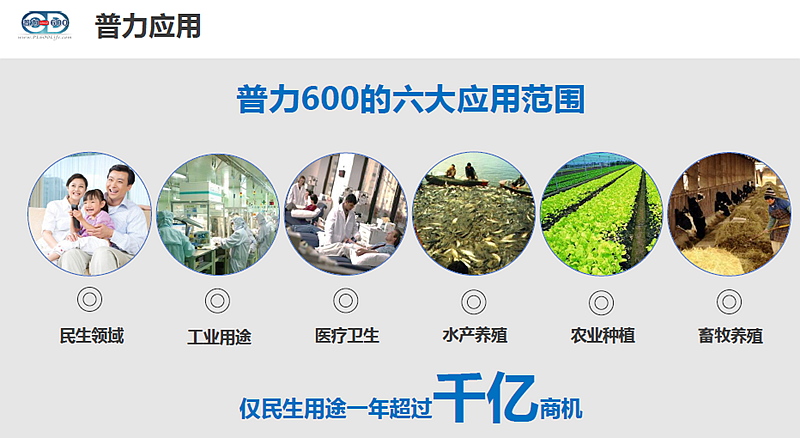 普力空氣易新片（普力600快速錠）、防疫產品