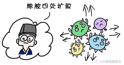 29歲醫生牙疼1周后離世！牙疼要人命