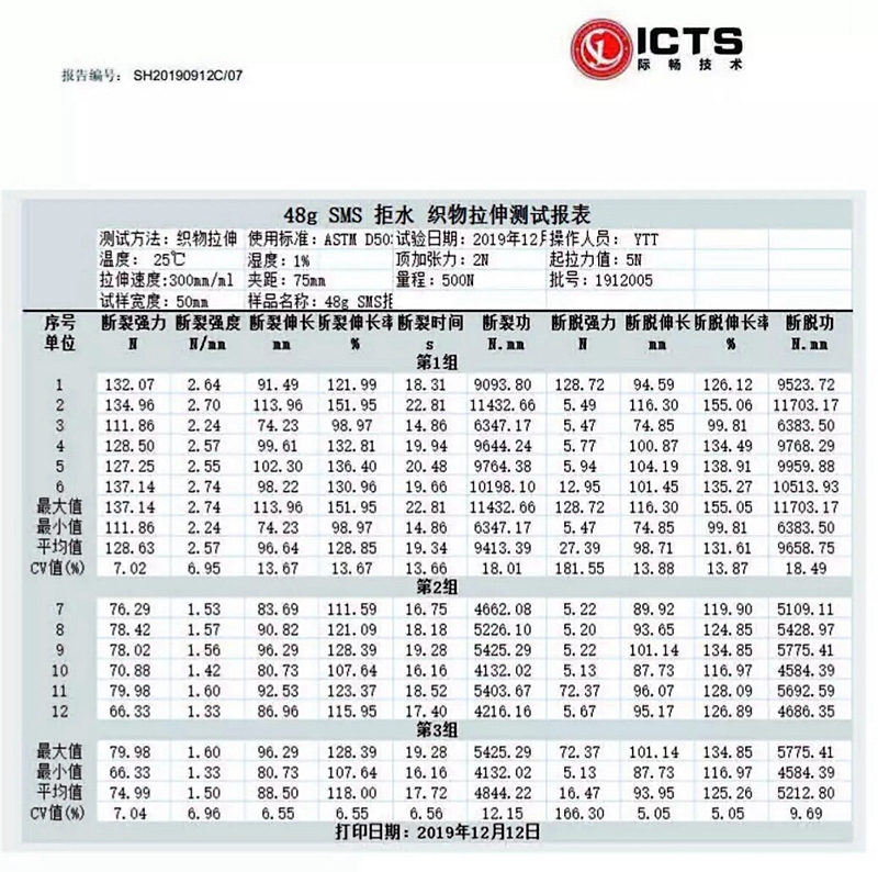 偉榮醫療無紡布隔離衣