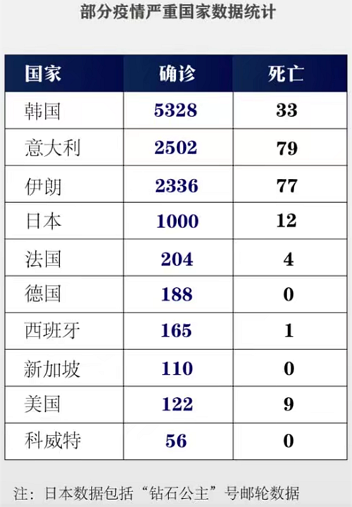 疫情沖擊，日本夜光郵輪公司宣布破產(chǎn)！