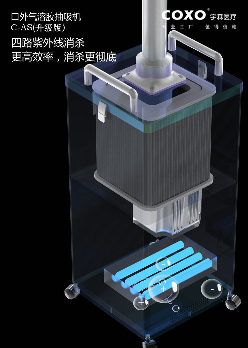  宇森口外氣溶膠抽吸機(jī)升級(jí)版