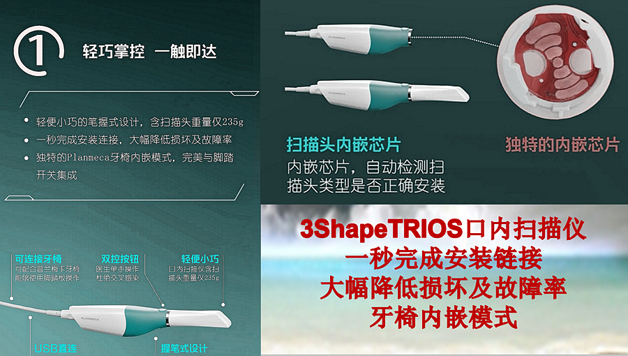 3ShapeTRIOS口內掃描儀