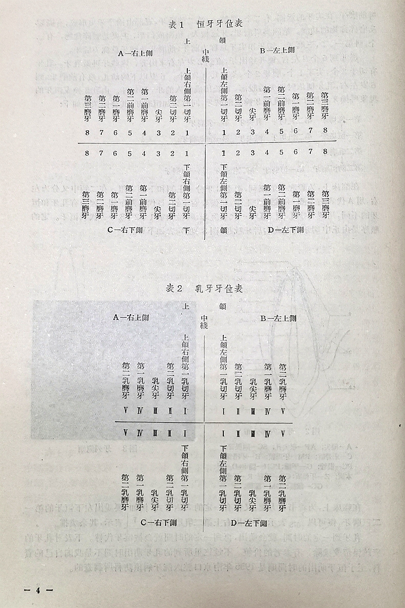 實用拔牙學(xué)——主編一級教授陳華