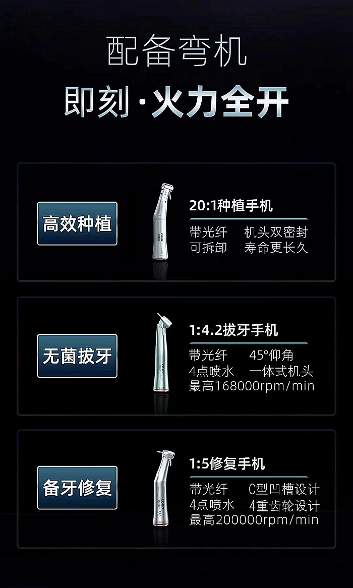 宇森牙科種植機(jī)團(tuán)購(gòu)活動(dòng)