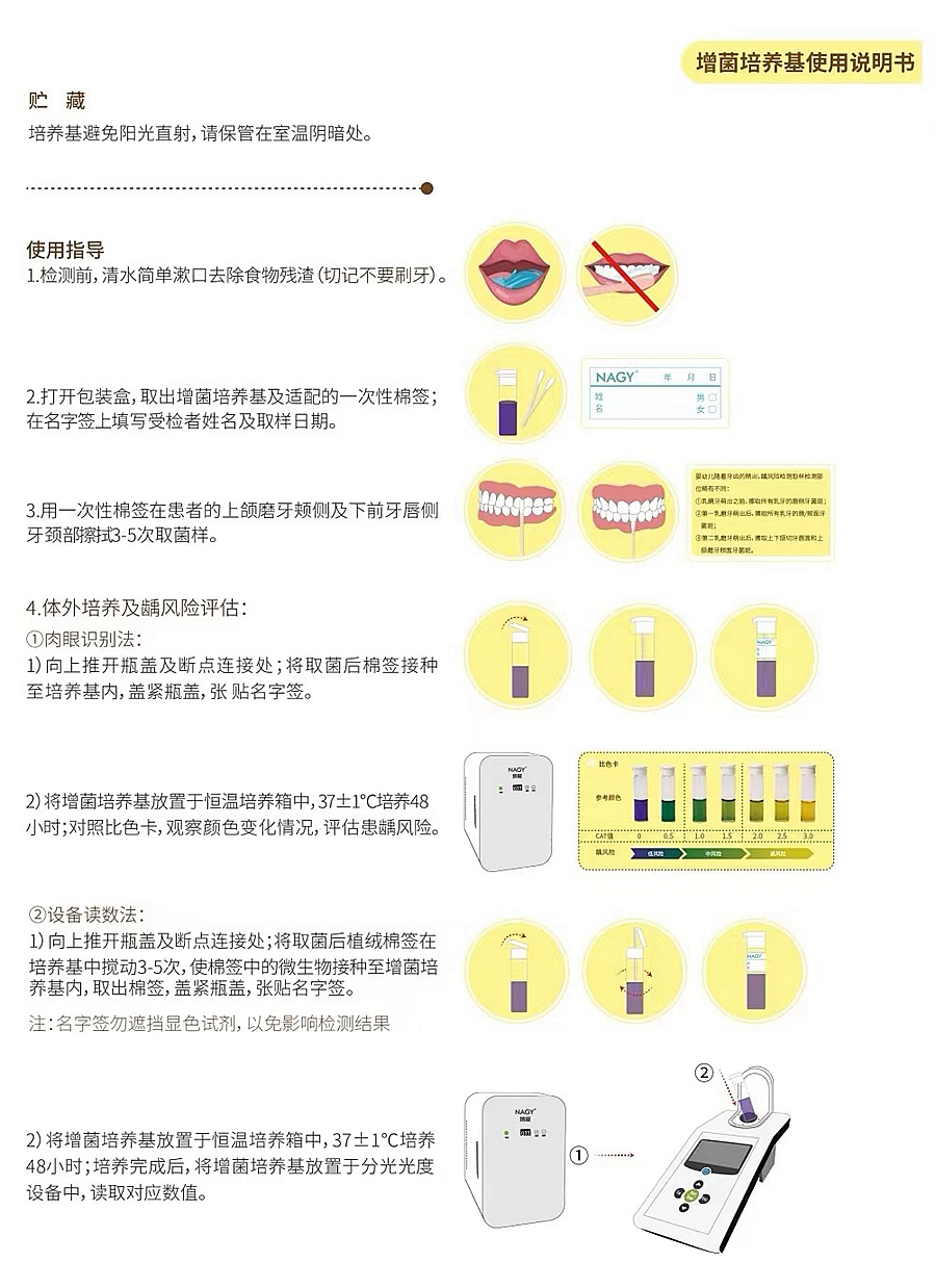 增菌培養基——齲風險檢測產品