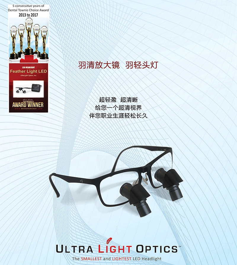 美國醫用放大鏡ultra light optics