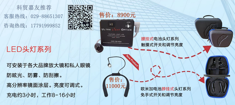 美國羽輕放大鏡頭燈