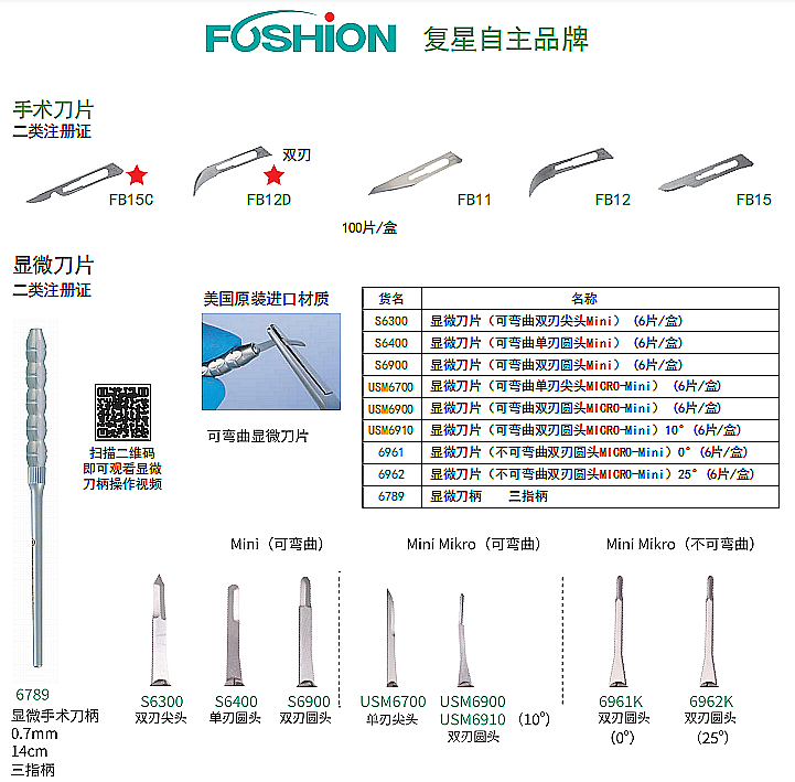 復星醫療手術刀片