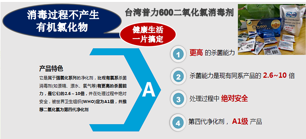 臺灣普力600二氧化氯消毒劑,批發