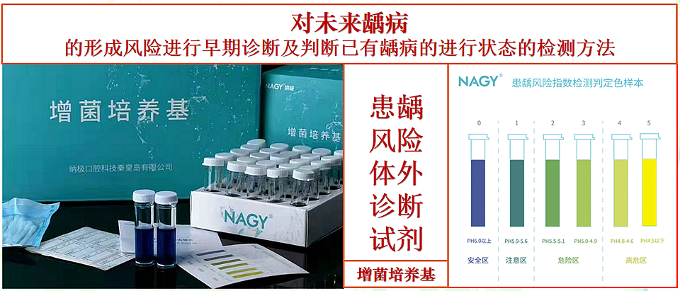 納極患齲風險體外診斷試劑